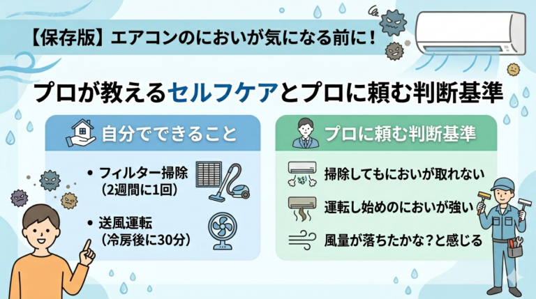 【保存版】エアコンのにおいが気になる前にやること｜プロが教えるセルフケアとプロに頼む判断基準